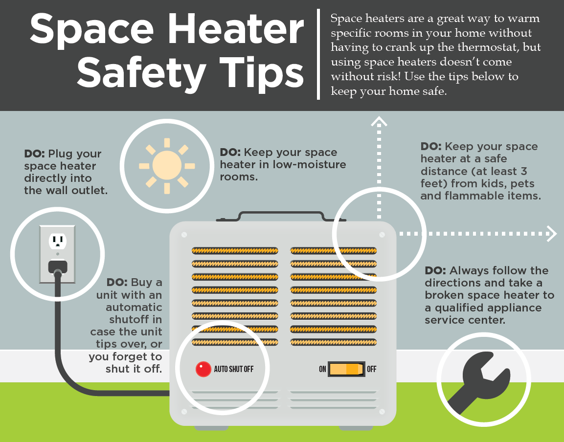 Read more about the article Space heater safety tips