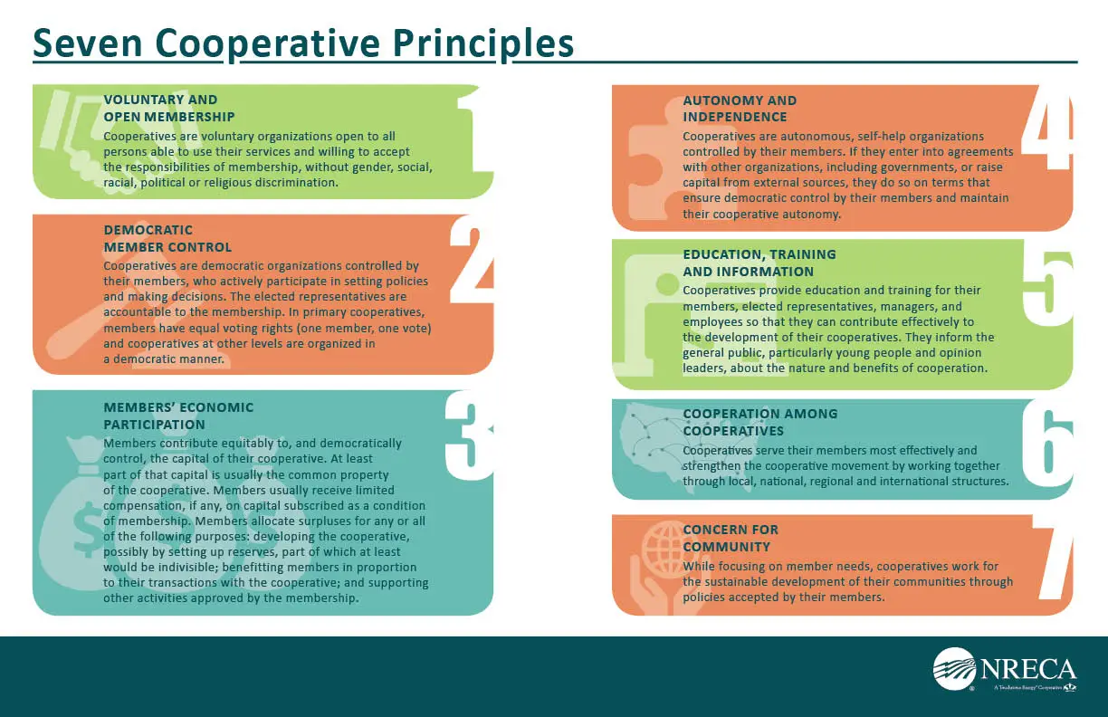 7 cooperative principles