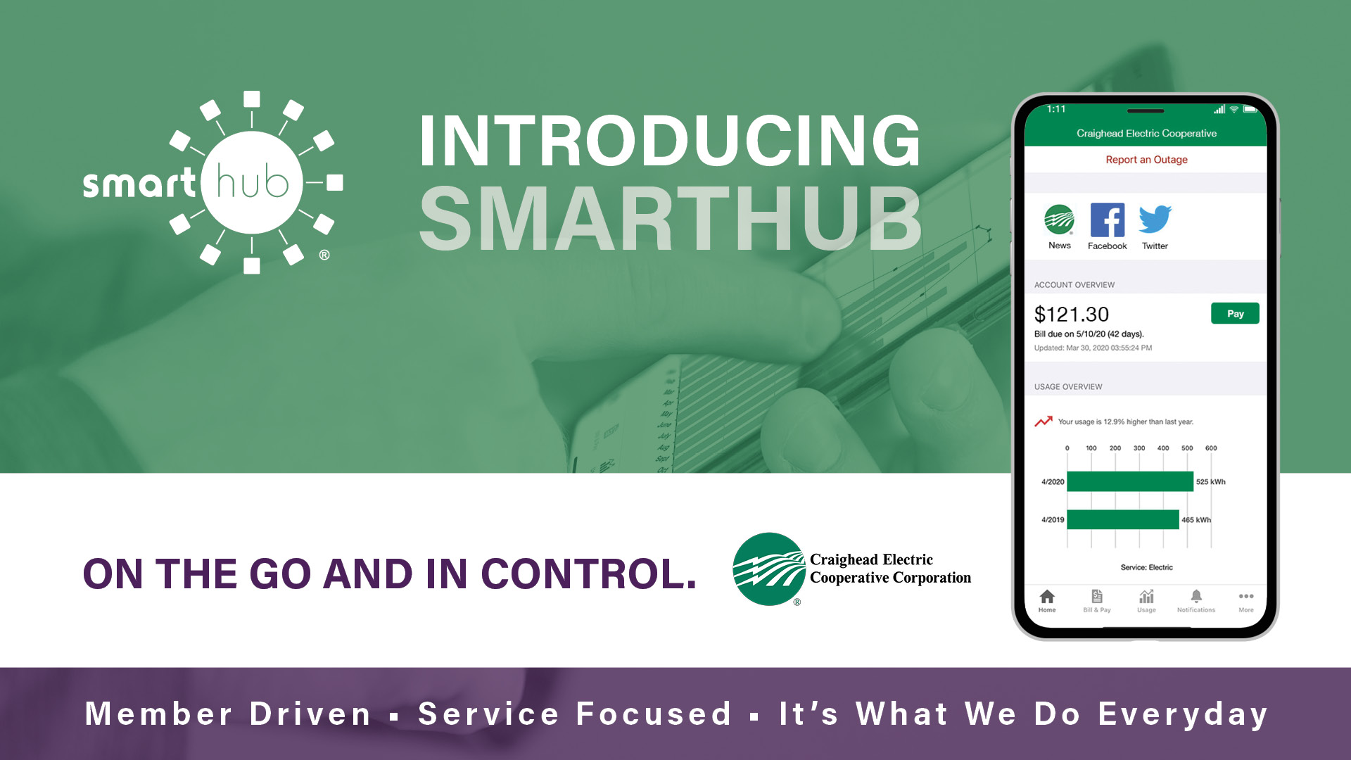 You are currently viewing SmartHub101: Usage Data Exports in SmartHub