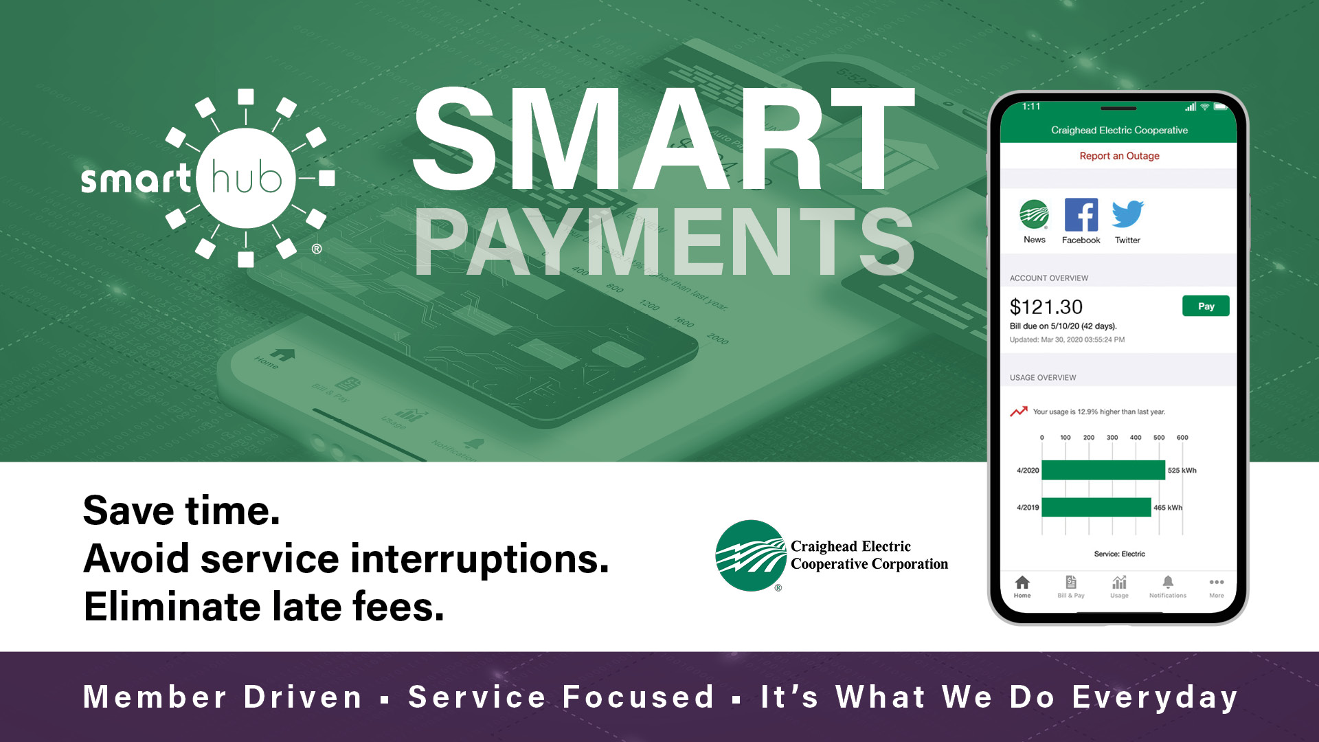 You are currently viewing SmartHub 101: PowerMyWay prepay
