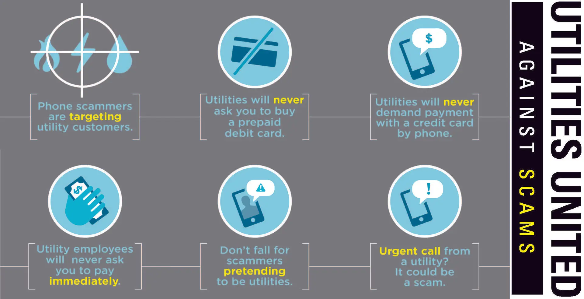 Read more about the article Beware of Phone Scams